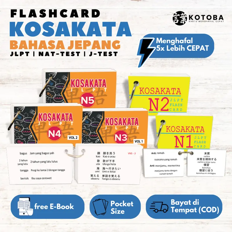 Flashcard Kosakata JLPT Bahasa Jepang - Kotoba Flashcard Belajar Toys 1