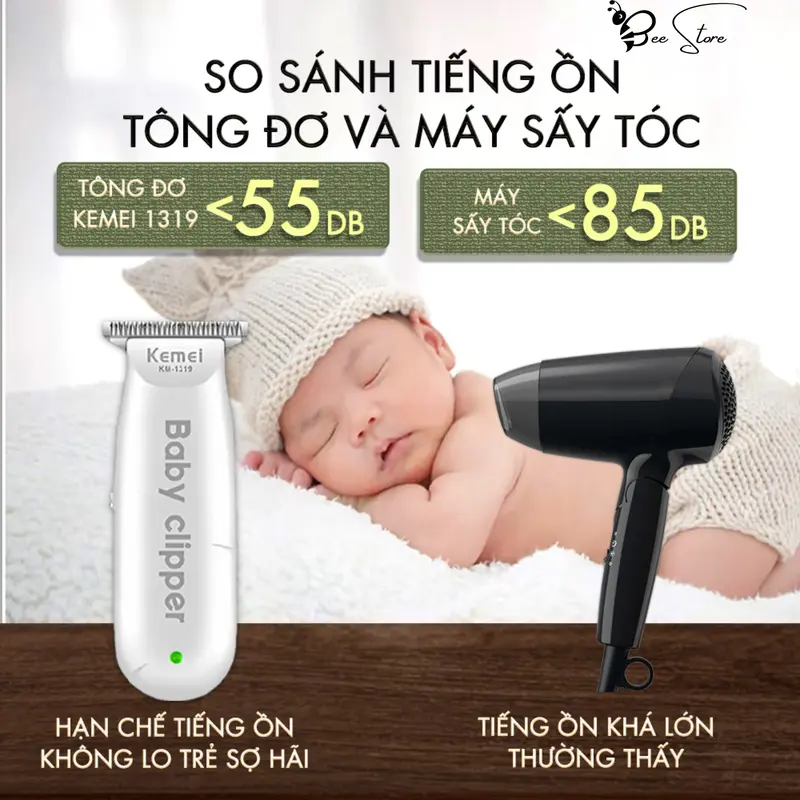 [ BH 12 THÁNG] TÔNG ĐƠ CẮT TÓC TRẺ EM, TÔNG ĐƠ, TĂNG ĐƠ CHO TRẺ SƠ SINH Cho Bé Voi toner cắt tóc  cho bé tong  doc tông  đơ không tiếng 2