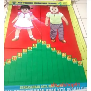 tikar stunting 24 bulan / tikar pertumbuhan bayi / tikar pengukuran pertumbuhan Bayi