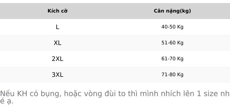 Product Introduction of Combo 5,6 Quần lót lưới thông hơi co giãn 4 chiều sịp đùi nam thoáng khí boxer nam màu đen,xám, xanh Menswear quần  sịp 0