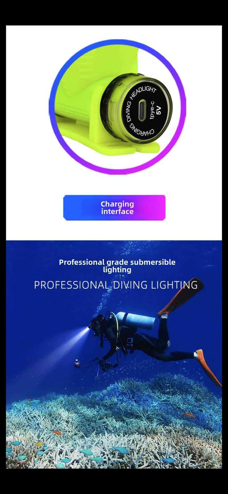 Product Introduction of New cross-border strong light diving headlight outdoor head mounted headlight long range high-power LED waterproof headlight 6