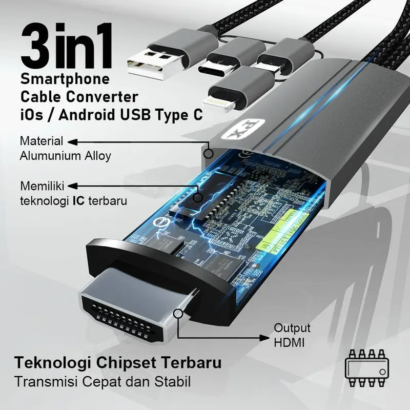 Kabel HDMI ke Type C USB/Micro/Lightning Converter 3in1 2 Meter Bisa Semua HP PX MHA-130 2
