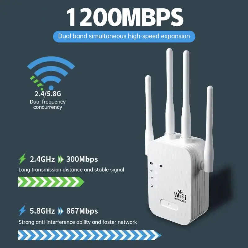 24-hour shipping+spot inventory+COD Wireless WiFi Repeater 300Mbp ...