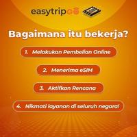 Gambar Easytripgo eSIM South Africa 3GB-50GB Unlimited Internet Data | Travel eSIM - TOTAL 3GB, 3 HARI dari Easytripgo Indonesia Kota Tangerang 5 Tokopedia