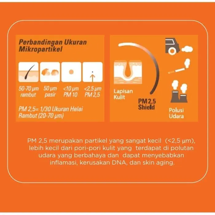 ERHA Sunscreen Sunblock PERFECT SHIELD HELIOS SPF 50/PA+++ Daily Use / Tabir Surya Extract Wajah 3