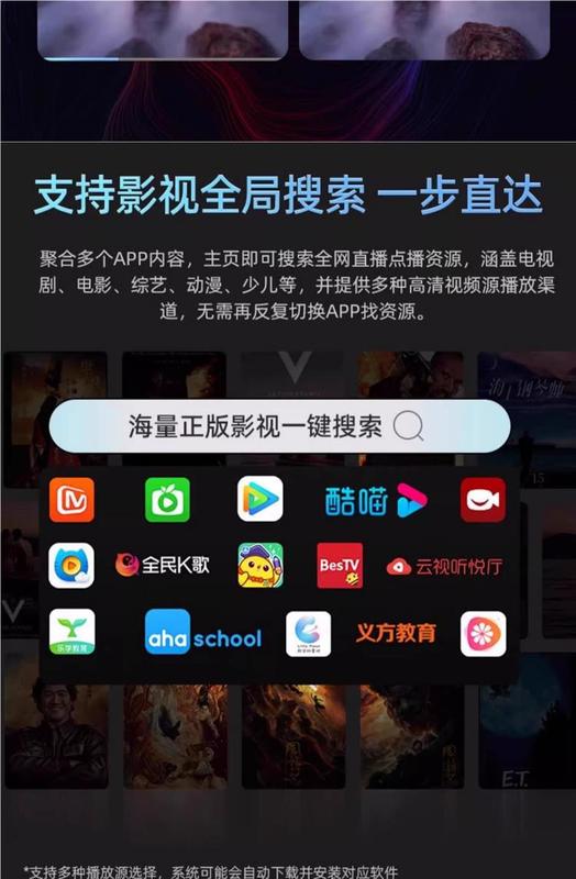 Product Introduction of Wireless Network Set-Top Box 4K HD Mobile Phone Projection Digital Home TV Box WiFi Smart 5G Dual Frequency 5