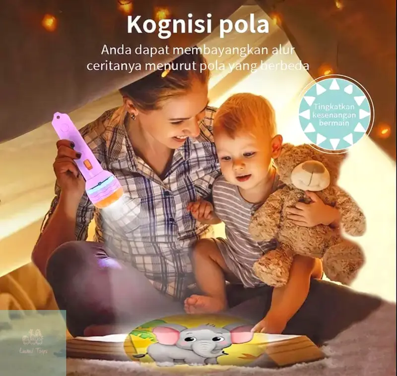 Mainan Edukasi Anak Senter Projector Set isi 4 Piring Proyektor SS1553 Lampu 7