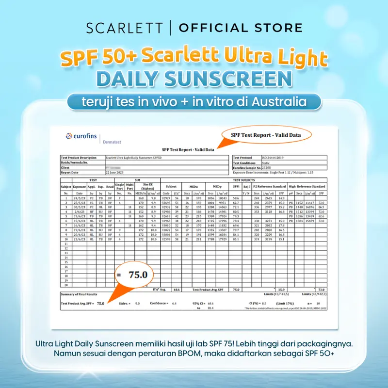 Scarlett Whitening Ultra Light Daily Sunscreen SPF50 | Oily Skin Friendly | Sunscreen Kulit Berminyak Acid Ceramide Wajah Hyaluronic 2