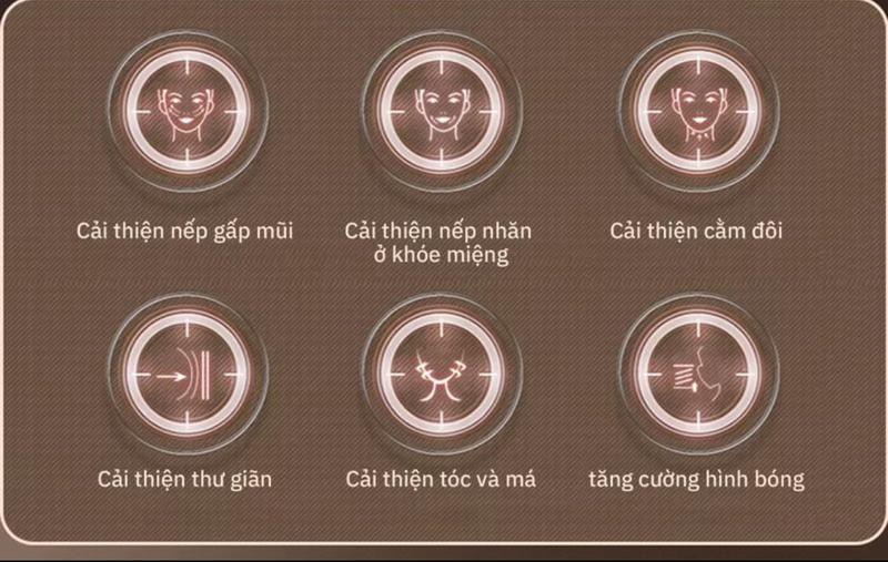 Product Introduction of Mặt Nạ Nâng Cơ Mặt Tạo Cằm Chữ v Thon Gọn An Toàn Nam nữ 0