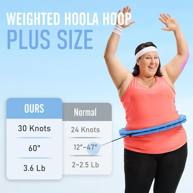 Infinity Hoop For Weight Loss Buy NURIOR Smart Weighted For Adults