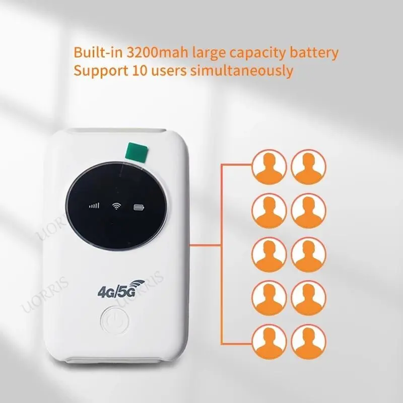 (COD) H808+ Modem Wifi 4G All Operator Sim Card wifi Portable 5G All Operator 150Mbps 4G/5G Support ALL TELCO Router Portable Sim Card 3200mAh Battery Dapat digunakan selama 48 jam 2