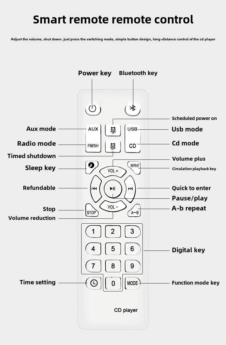 Product Introduction of Wall mounted CD player with Bluetooth remote control USB music player LED display speaker portable FM radio 11