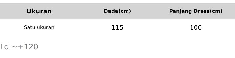 Daster Murah 100 Dapat 5 PCS | Daster murah | Daster Murah Banget | Daster Wanita Murah | Daster Kekinian Murah | Daster Viral | Grosir Daster Termurah | Nyaman Rayon Busui Motif dresse