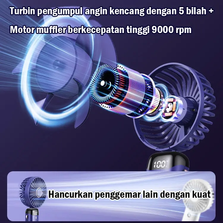 Keeone Kipas Angin Mini Portable 15000Mah 5-Speed Wind Kipas Lipat&LED Display Mini Fan Portable Aromaterapi Kipas Leher 8