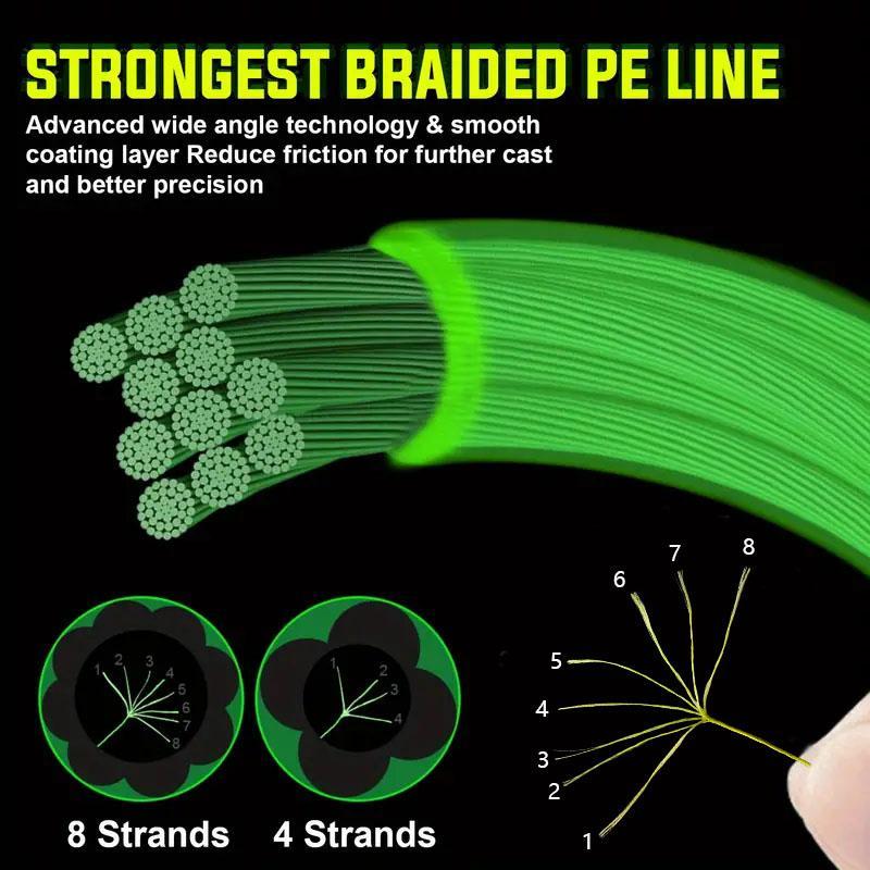 Product Introduction of 8 Strand Braided PE Fishing Line, 1 Count Multifilament Fishing Line with Strong Tension, Smooth Carp Line Suitable for Freshwater and Seawater Fishing 15