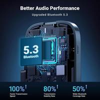 Gambar UGREEN Car Bluetooth 5.3 Audio Receiver With Audio & Mic - 55546 dari Level99Store Kota Surabaya 2 Tokopedia