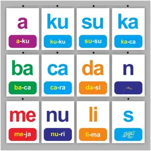 Flashcard Belajar Membaca educational toy kids