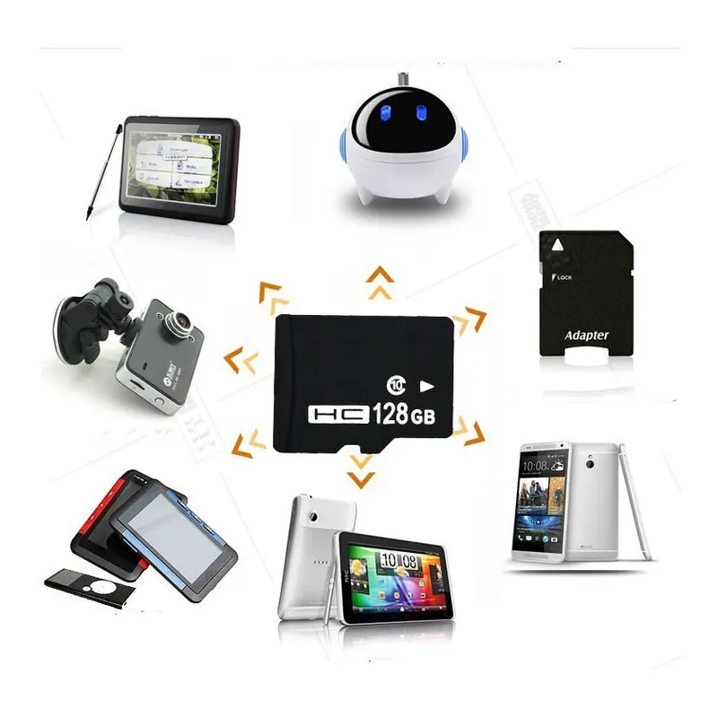 Thẻ nhớ Micro SD Card 8GB/16GB/32GB/64GB/128GB chuyên dụng tốc độ cao cho camera, điện thoại, loa đài 2