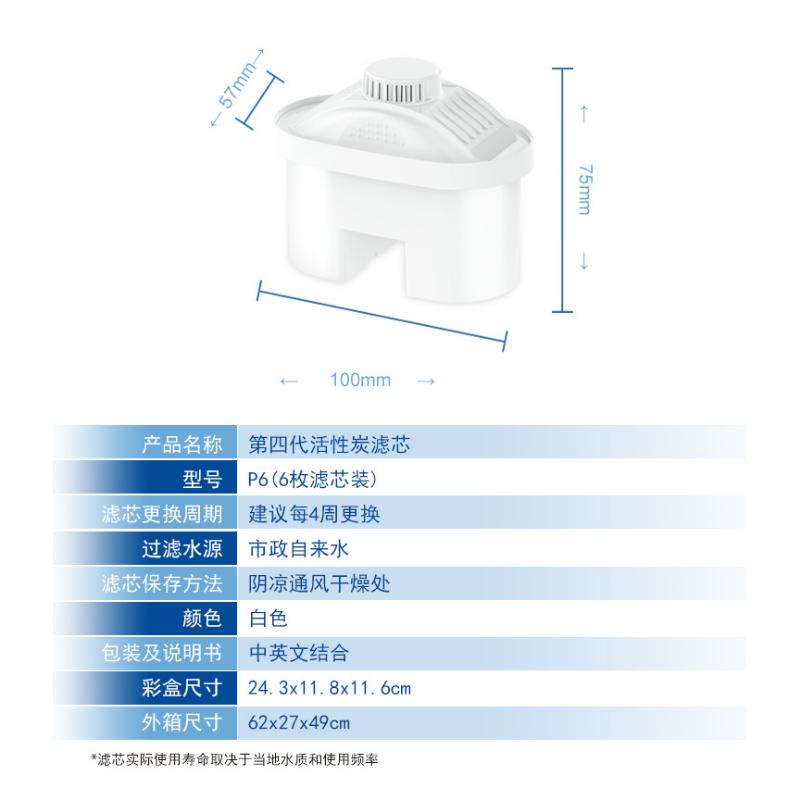 Product Introduction of Water Purifier Filter Element, Household Kitchen Activated Carbon Element 16