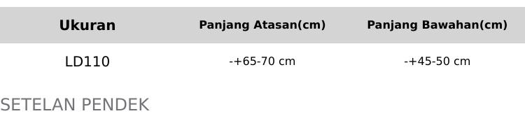 Product Introduction of Baju Setelan Pendek Wanita Cringkel Airflow l CPDKH l One Set Piyama Perempuan Santai Busui  Nyaman 0