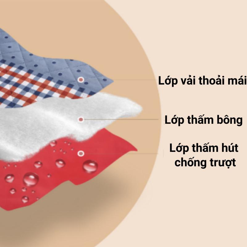 Tấm lót chống thấm trải giường, Nệm kinh nguyệt, Tấm lót chống thấm 2 mặt cho bé, Nước Có Thể Giặt 2