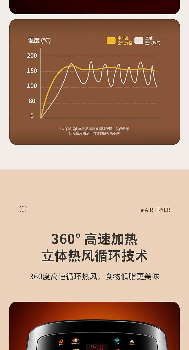 Product Introduction of Touch Screen Air Fryer New Homehold Multi-Function Intelligent Deep Frying Pan Transparent Visualization Oven Large Capacity 5L 10