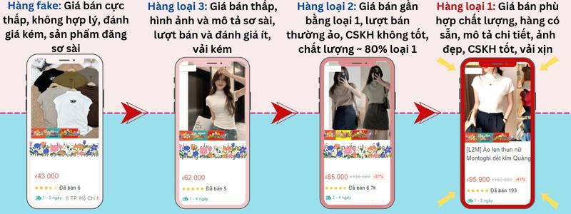 Product Introduction of 💥[A218] Áo khoác ngoài nữ len mỏng kiểu CÁNH DƠI DÁNG RỘNG hàng dệt kim Quảng Châu tay dài chống nắng - L2M (Top Nữ Nhung Women ) 【 hoa hồng 】 29