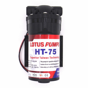 Bơm Nước Mini Vạn Thắng