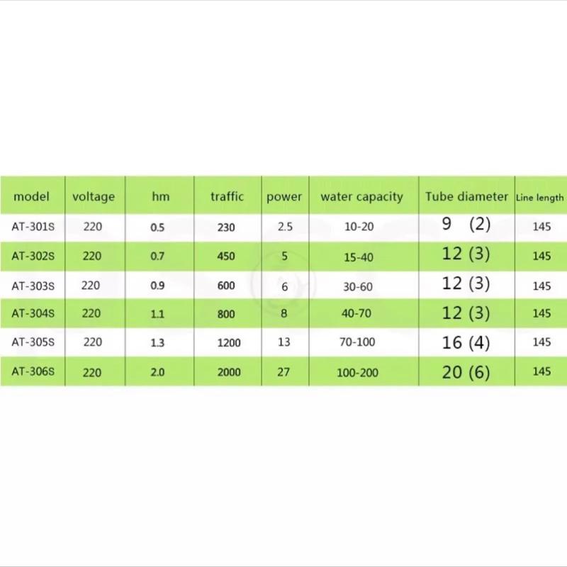 Máy bơm bể cá Atman AT 301s,302s,303s,304s,305s,306s - Máy bơm nước hồ cá thủy sinh siêu êm