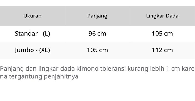Product Introduction of Kimono Handuk Dewasa Size (L/XL) / Standar & Jumbo / Jubah Mandi Wanita / Baju Handuk / Batik Edition 0