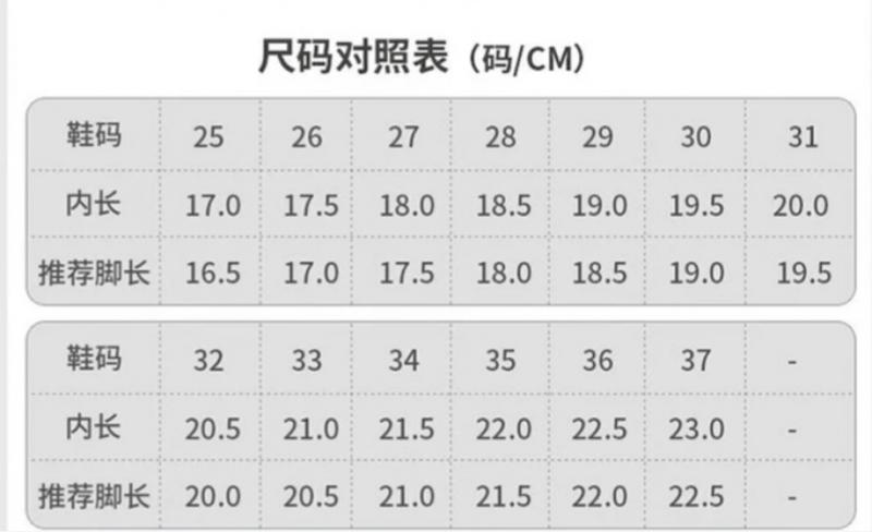 Product Introduction of 2024 New Summer Men's Sandals Outdoor Non-Slip Wear-Resistant Hole Shoes Men's Casual Platform Slippers Men's Outdoor Beach Shoes Footwear Boy 0