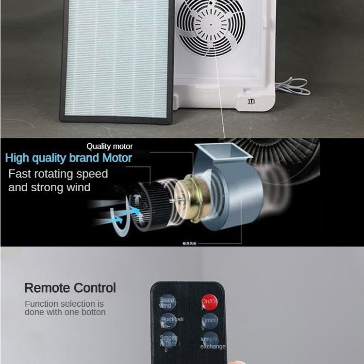 Product Introduction of Home Air Cleaner Office Commercial Anion Purifier Dust Removal PM2.5 Household Appliances 21
