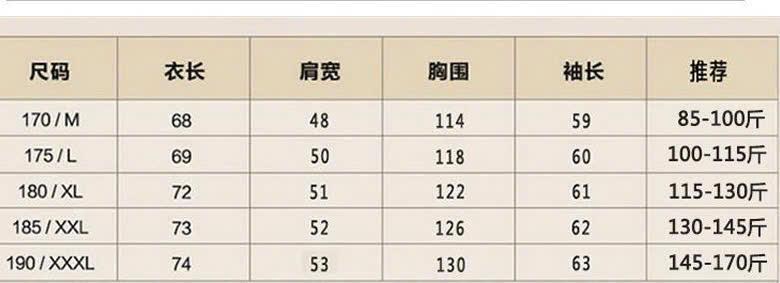 Product Introduction of {Quang chau} Áo khoác trung niên lót lông mùa đông cho nam, ông, chồng/ Hàng loại 1 - Linhs shop 0