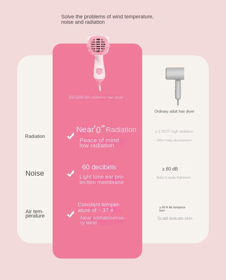 Product Introduction of Baby Mini Hair Dryer for Home Use - Compact and Portable 6