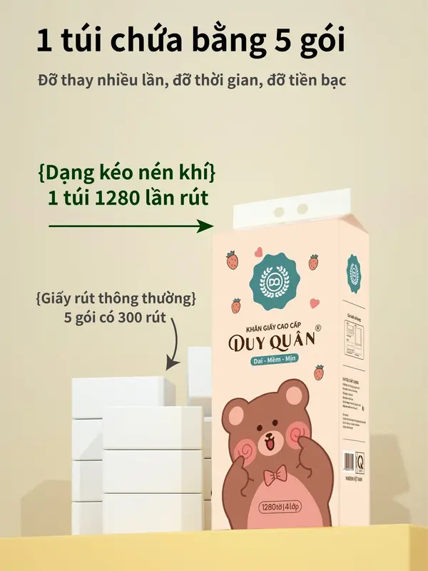 {PQL} COMBO 6 Bịch Khăn Giấy Ăn Rút Treo Tường Duy Quân,  Mềm Mịn Và Dai Giấy Vệ Sinh 1