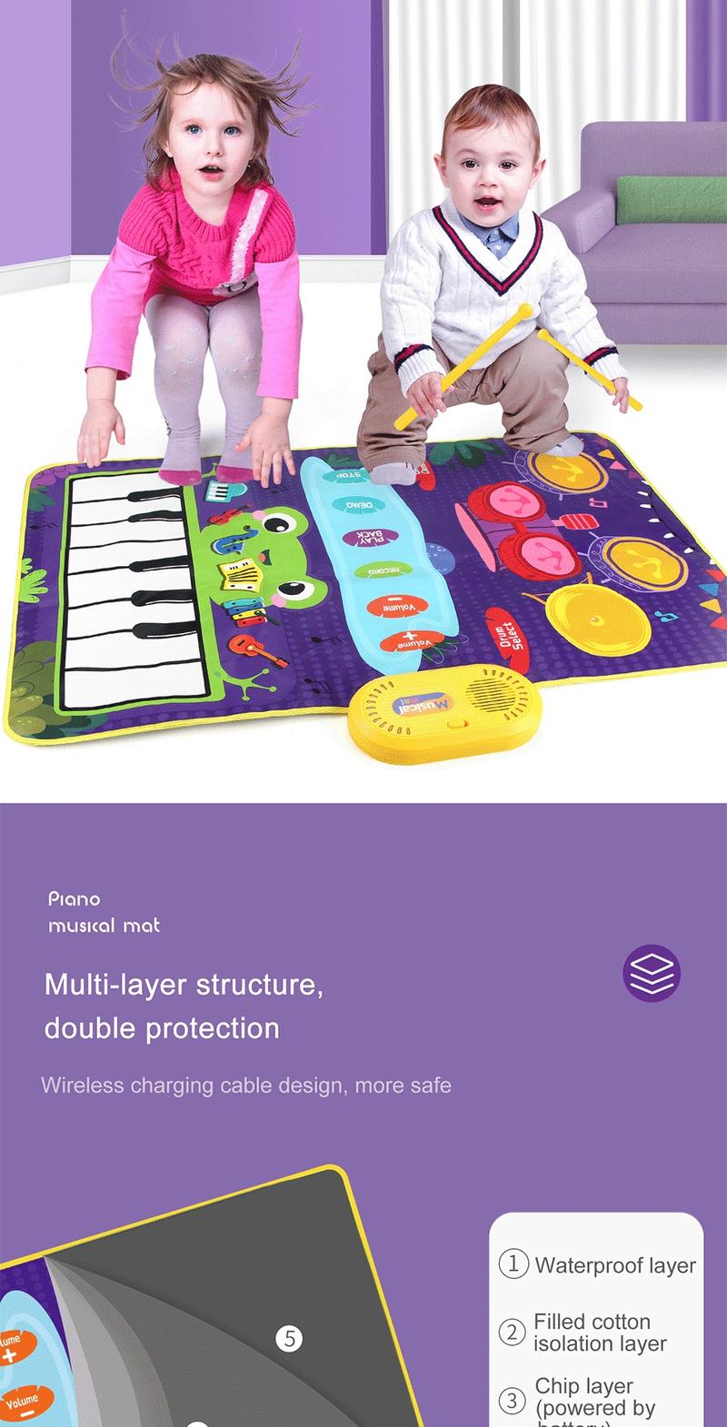 Product Introduction of Kids Musical Mat Piano Keyboard & Jazz Drum 2-in-1 Musical Toys for Toddlers Touch Play Floor Music Playmat Education Learning Toys Gifts 22