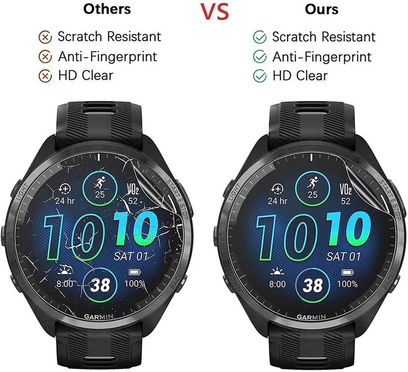 Product Introduction of 800D HD Soft Hydrogel Film Anti-scratch Smartwatch Screen Protector For Realme Watch S Pro T1 33
