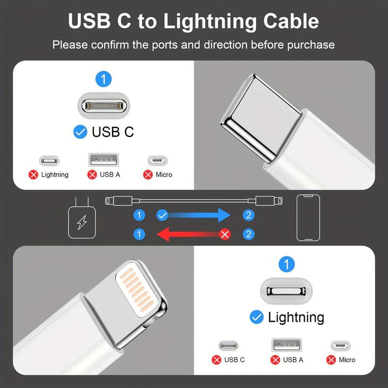20W 6.6FT Type-C Fast Charging Cable for iPhone iPad Mini, Car Fast Charger, Phone Accessories, Mini Travel Products, Gifts For Boyfriend, Quick Charger, USB Cable, USB Charger Connector, Charger Set 5
