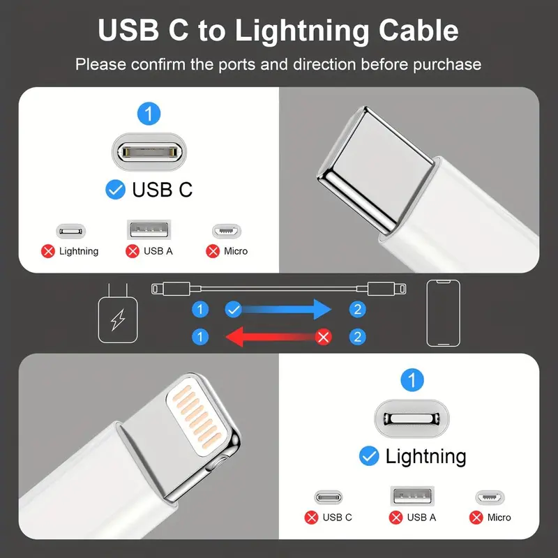 20W 6.6FT Type-C Fast Charging Cable for iPhone iPad Mini, Car Fast Charger, Phone Accessories, Mini Travel Products, Gifts For Boyfriend, Quick Charger, USB Cable, USB Charger Connector, Charger Set, Typec Fast Charging 5