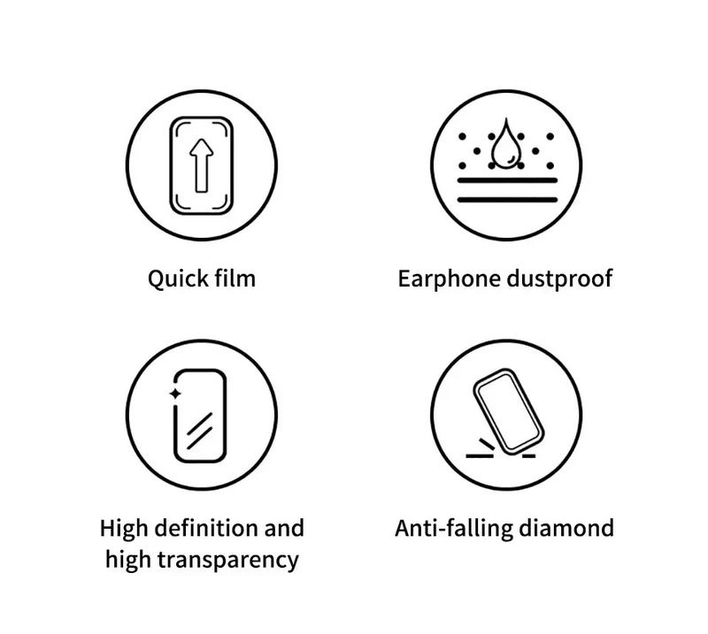 Product Introduction of 1-2Pc Oleophobic Coating Dust Free Easy Installation Screen Protector for IPhone 13 11 12 14 15 Pro Max Mini XR 16 15 Plus Glass 3