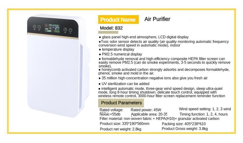 Product Introduction of Home Air Cleaner Office Commercial Anion Purifier Dust Removal PM2.5 Household Appliances 3