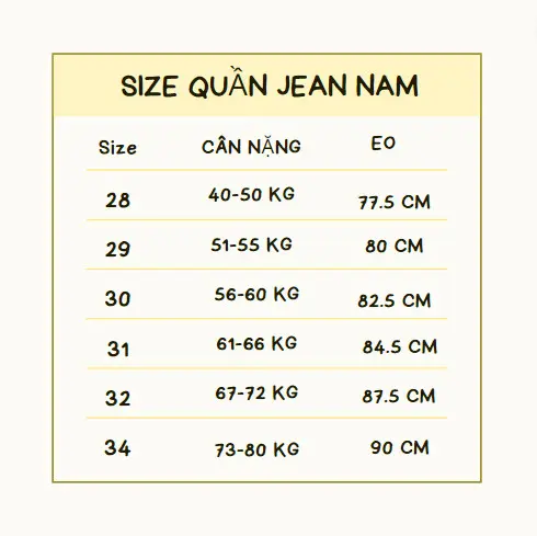 Quần Short Jean Nam Năng Động Slim Fit Có Túi Size 28-34 - Chất Liệu Cotton Denim Thời Trang Nam Menswear Pants 8