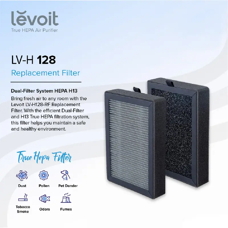 Levoit Replacment Filter LV-H128 HEPA H13 Dual Filter 0