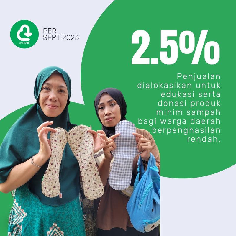 Pembalut Kain Cuci Ulang Bahan Fleece I Ramah Lingkungan l Pembalut Kain Sehat I Anti Bocor I Menstrual Pads Reusable Menspad 4