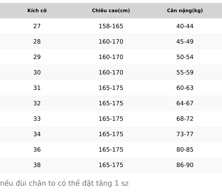 Product Introduction of quần jean nam xanh đậm rách 2 có lót may ( 2 vá ) 0