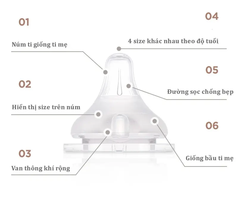 [Tặng thìa báo nóng] Bình sữa Moyuum họa tiết Lạc Đà 170ml/270ml nhựa PPSU núm mềm 4