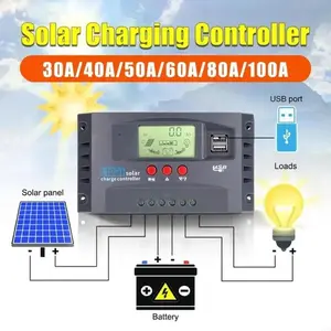 Solar Charge Controller MPPT 10A 20A 30A 12V 24V Automatic Identify Dual USB LCD Regulator Panel Surya Pengatur Daya Baterai Aki Lithium Lead Acid Sistem Tenaga Surya Rumah Taman Lampu Jalan Off Grid