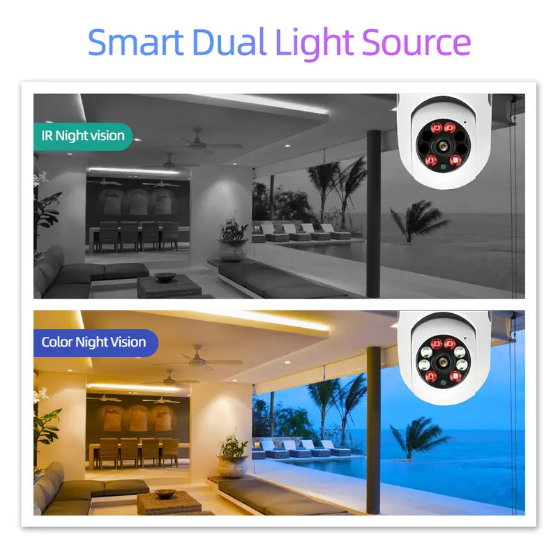 Camera giám sát CCTV, Camera 360, V360 pro, Âm thanh một nửa, Theo dõi tự động, Hỗ trợ màn hình trẻ Em Bé, Tầm nhìn ban đêm đầy màu sắc camera  ko  dùng  wifi camara 2