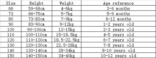 Product Introduction of Summer Children's Casual Set Pure Cotton T-Shirt Korean Style Fun Cartoon Short Sleeve New Boys Girls Two-Piece Set Trendy 0