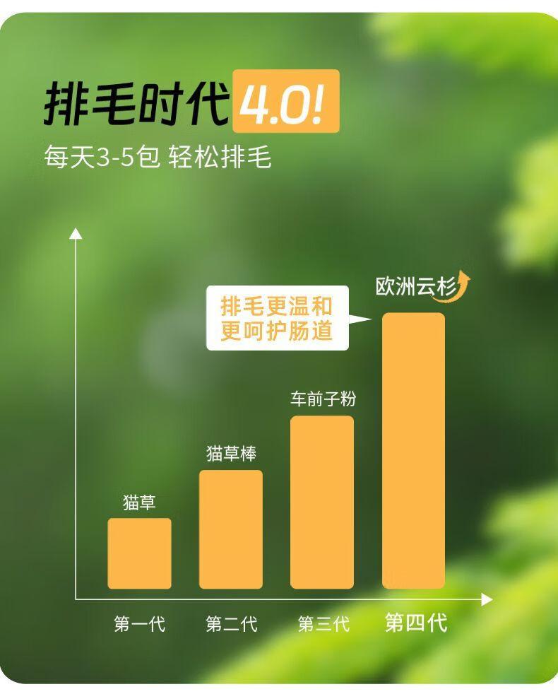 Product Introduction of Hair-Removing and Saving Star-Fighting Cat Grass Molar Rod Hair-Removing and Hair Ball-Removing Piece Fish Oil Cat Grass Cat Snack Bulk 4